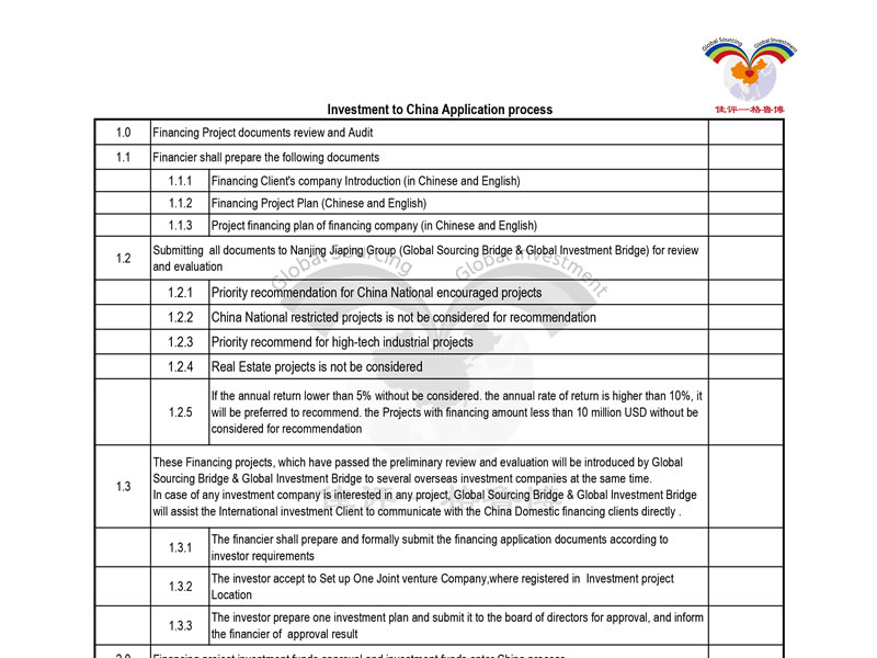 Jiaping Global Investment Bridge Investment to China Application process