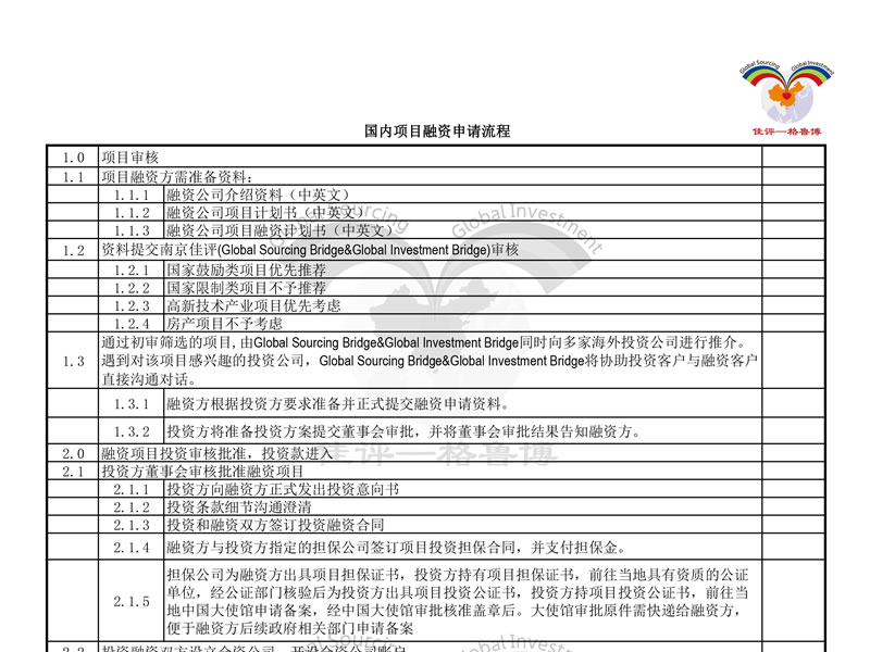 佳评-格鲁博投资融资桥梁国内项目融资申请流程